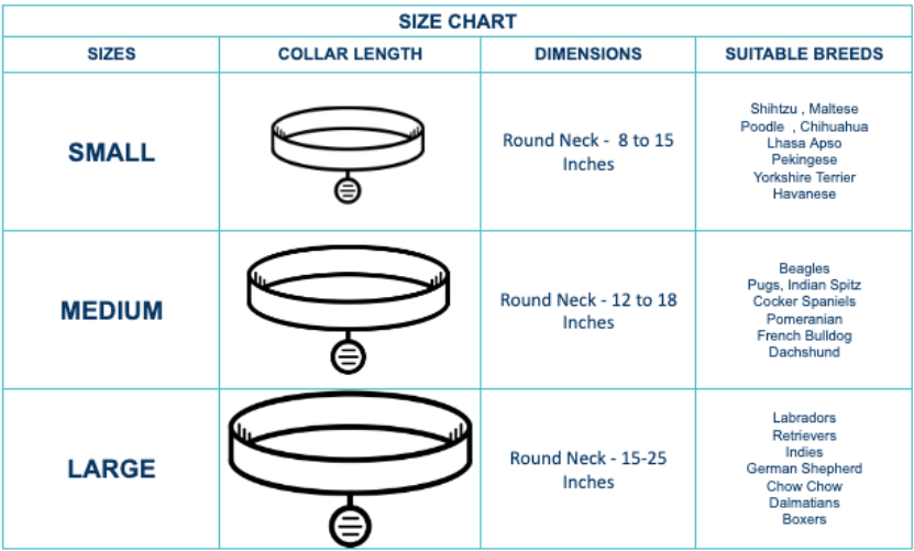BNB - Printed Collar for Dog- Blue Kite